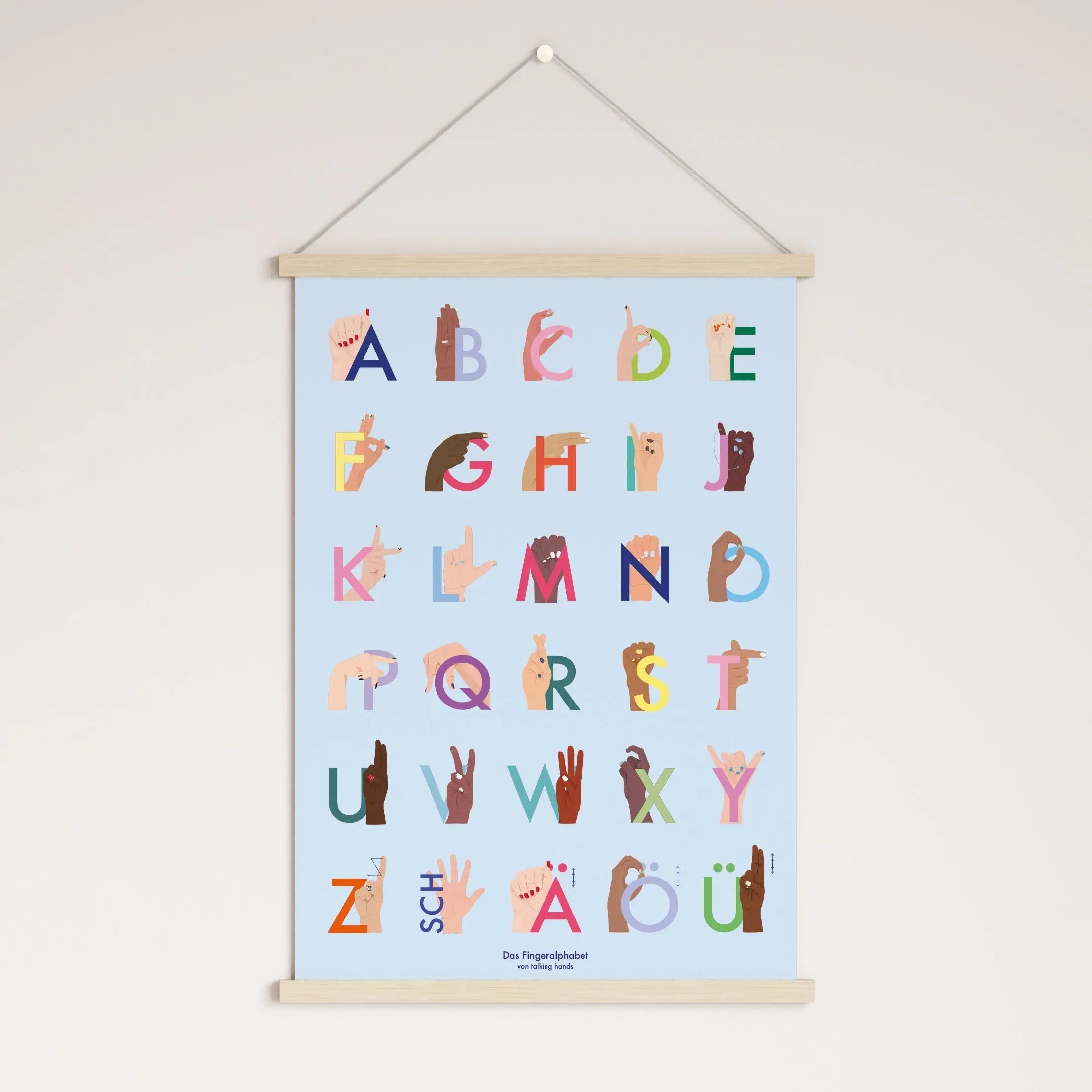 Blaues Fingeralphabet Poster Talking Hands Flipbooks blaues-fingeralphabet-poster-talking-hands-flipbooks