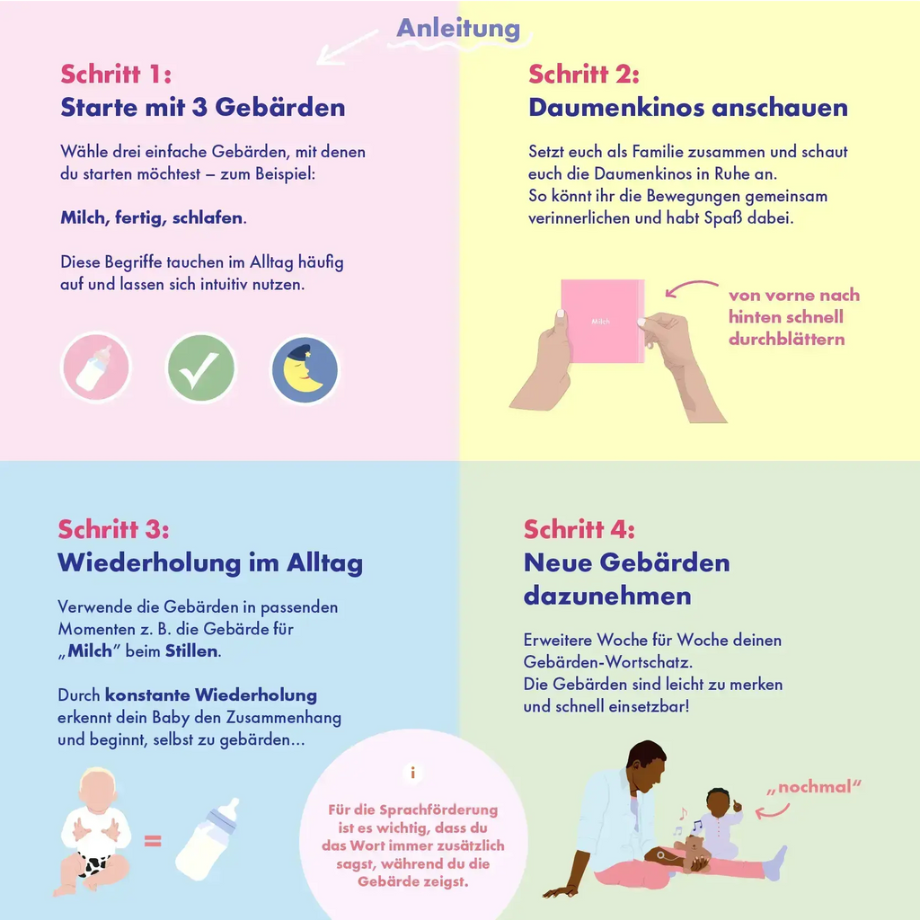Das Babygebärden-Bundle talking hands flipbooks