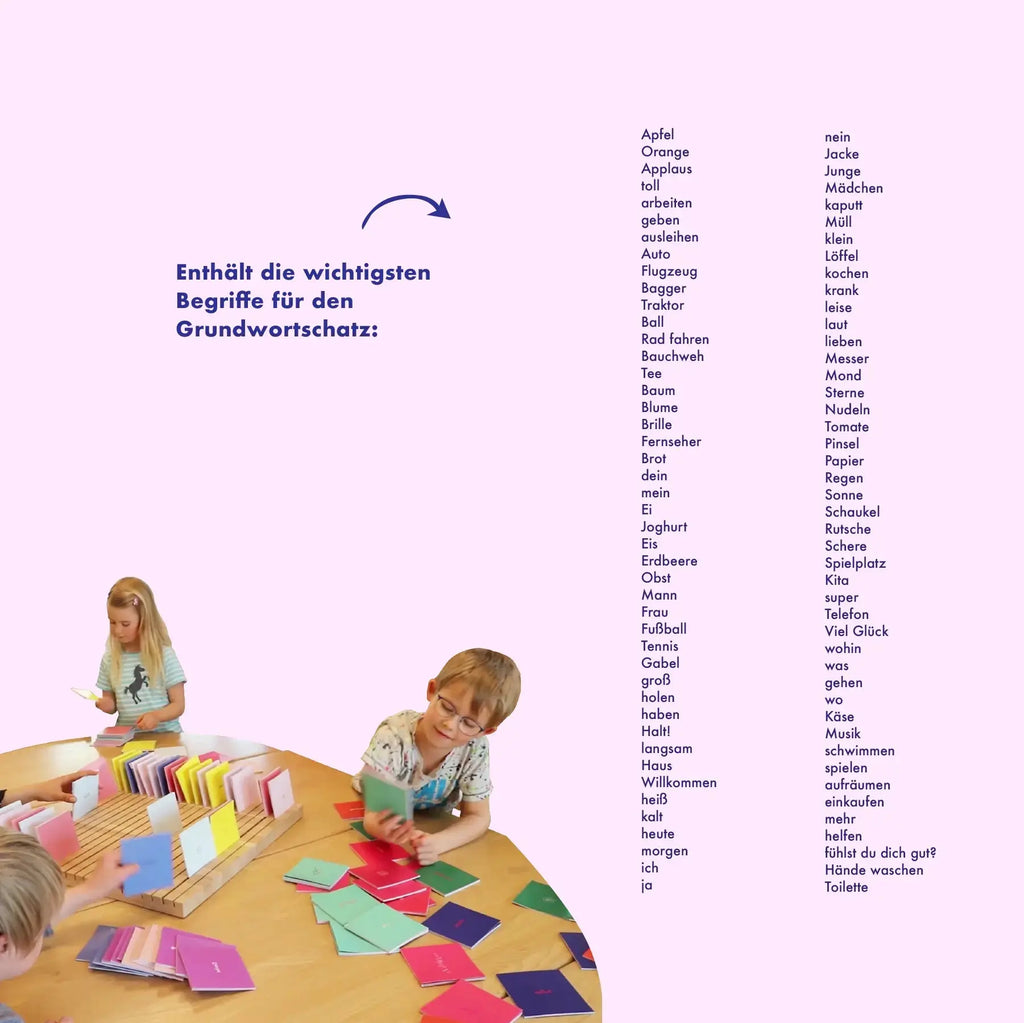 Grundwortschatz Set talking hands flipbooks