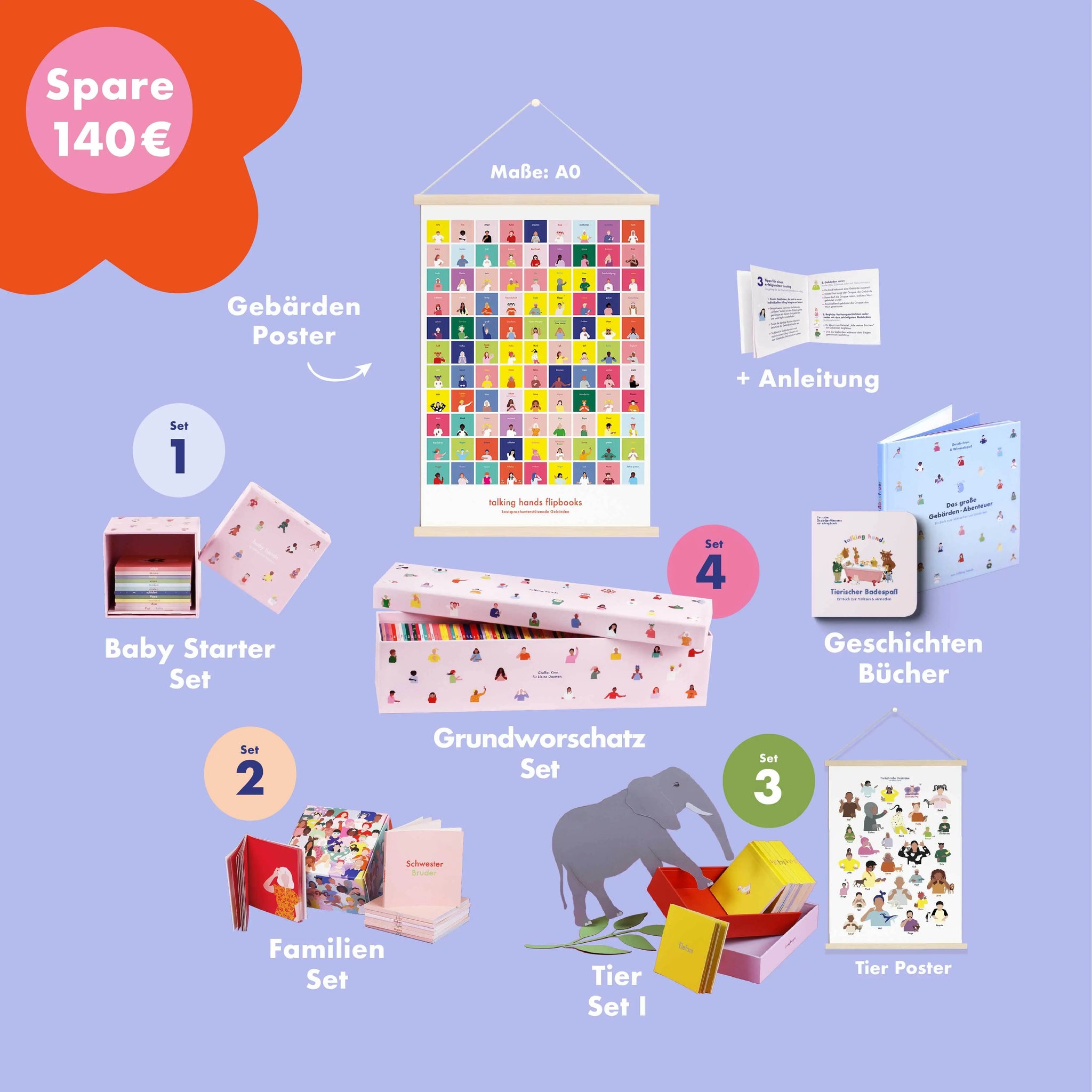 Das Grundwortschatz-Bundle – talking hands flipbooks