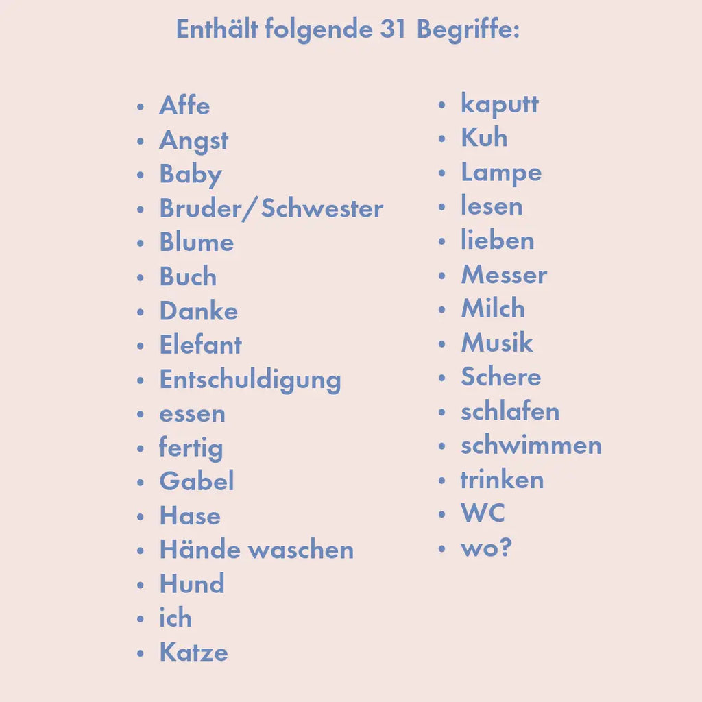 ÖGS Bundle - Österreichische Gebärden im Daumenkino talking hands flipbooks