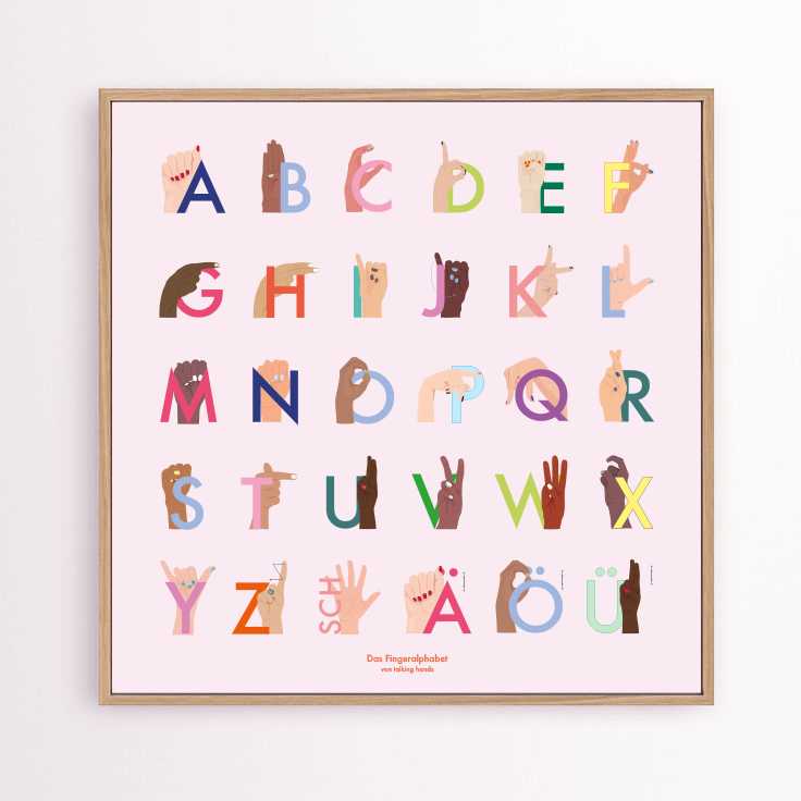Das Fingeralphabet Poster zeigt alle Handformen und Buchstaben des Alphabets