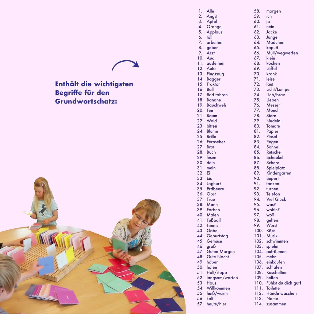 Vorteils-Bundle: Gebärden für den Grundwortschatz talking hands flipbooks