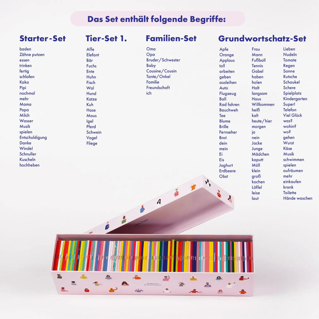 Weihnachts-Special: Grundwortschatz Set talking hands flipbooks